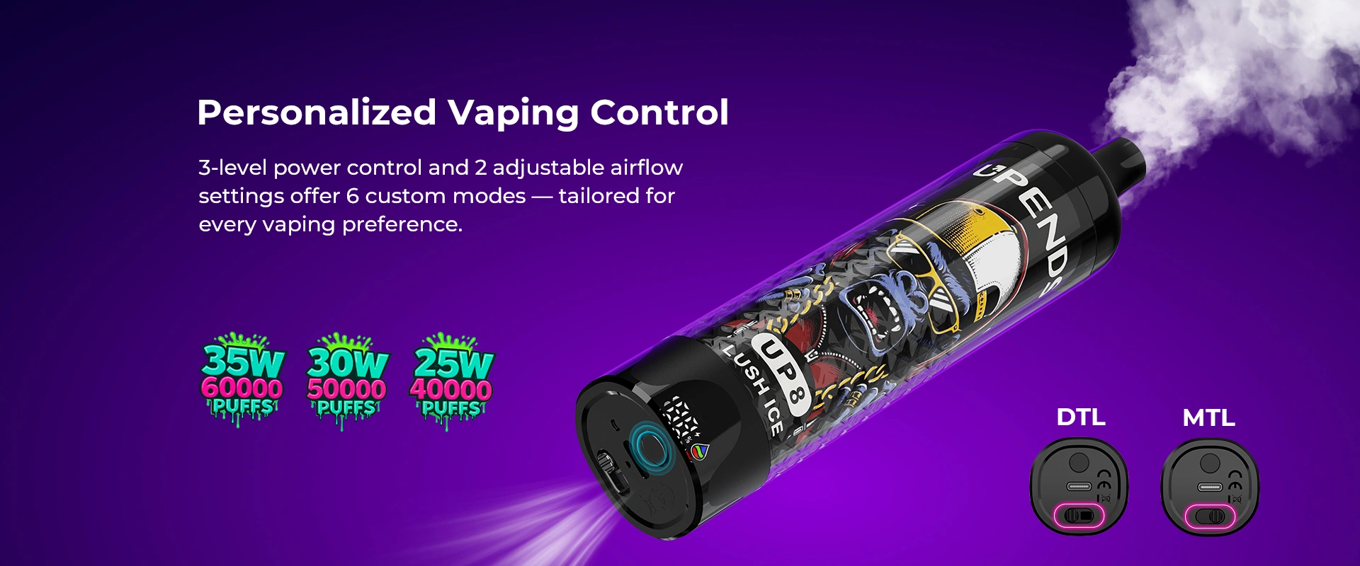 Personalized Vaping Control, 3-level power control and 2 adjustable airflow settings offer 6 custom modes, tailored for every vaping preference 35W - 60000 PUFFS, 30W - 50000 PUFFS, 25W - 40000 PUFFS