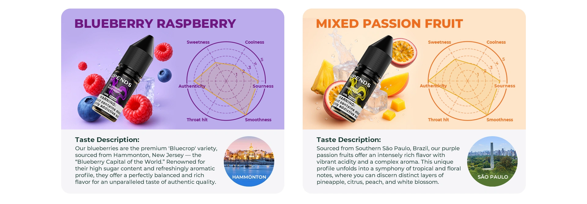Blueberry Raspberry – Bluecrop-Beeren aus New Jersey, süß, aromatisch, ausgewogen, Mixed Passion Fruit – Brasilianische Maracuja, reich, tropisch, komplexe Aromen