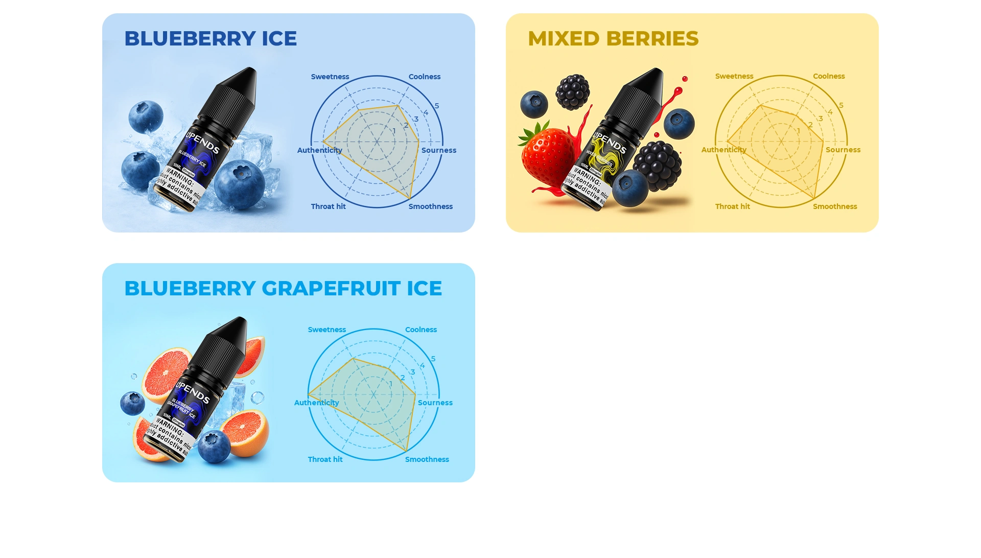 Blueberry Ice, Mixed Berries, Blueberry Grapefruit Ice – Frische, fruchtige Geschmacksoptionen