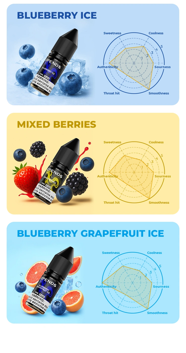 Blueberry Ice, Mixed Berries, Blueberry Grapefruit Ice – Frische, fruchtige Geschmacksoptionen